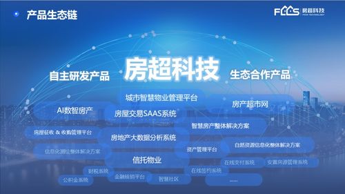 喜報(bào)！榮達(dá)信息旗下房超科技斬獲一項(xiàng)發(fā)明專利，深耕信息技術(shù)咨詢服務(wù)領(lǐng)域